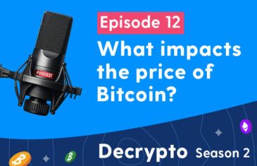 What impacts the price of Bitcoin?